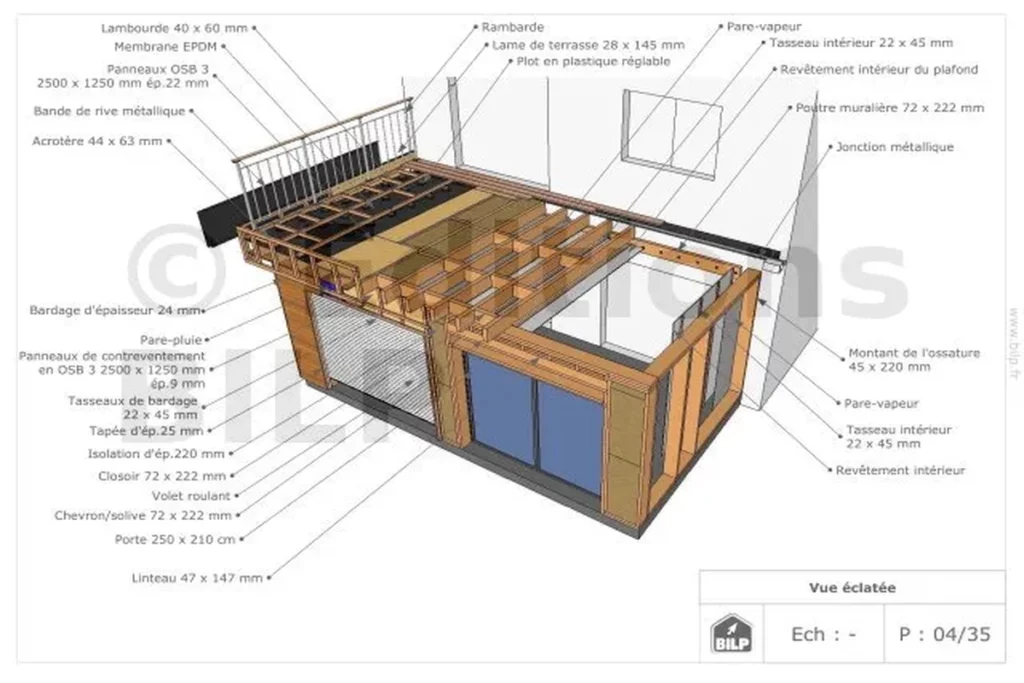 Extension maison: les 5 solutions pour maximiser la lumière naturelle à Lille, lomme, seclin, vendeville, armentières, villeneuve d’ascq, lens, douai, arras, valenciennes, bondues, marcq en baroeul, lambersart, Haubourdin, ronchin, Faches-Thumesnil, loos, Croix, Wasquehal, la madeleine, roubaix, tourcoing,mouvaux, templemars, pérenchies, premesques, capinghem, englos, lompret,saint andré, wambrechies, sainghin en mélantois, verlinghem, emmerin, fretin, lezennes, avelin, merignies, camphin, tressin, anstaing, chéreng, gruson, willems, mons en baroeul, lesquin, wattignies, nord, pas de calais